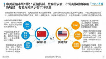 中国征信市场年度综合分析2017