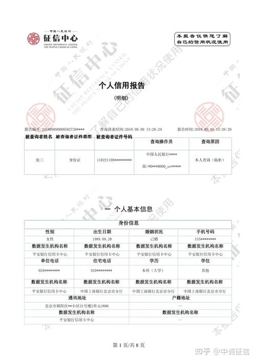 个人征信 | 个人征信报告怎么查?