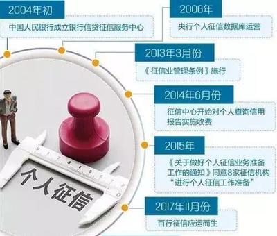 潮讯:红米新机,比小米9还秀;高通喊话苹果,还想合作;新版个人征信报告,要注意这些